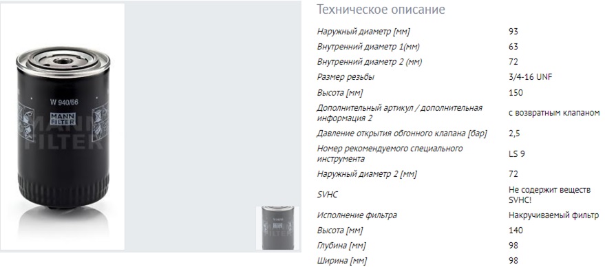 Фильтр масляный W940/66