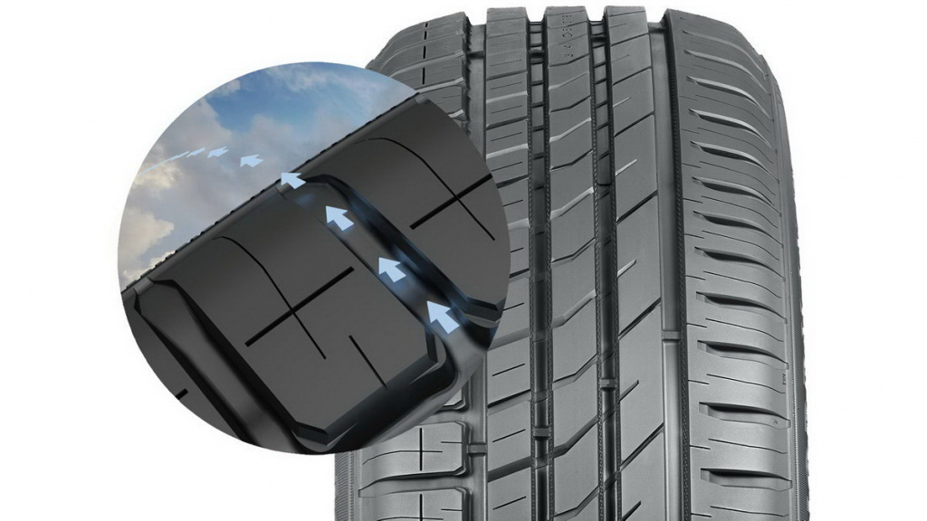 Nokian_Nordman_SX3_22.jpg Nokian_Nordman_SX3_22.jpg